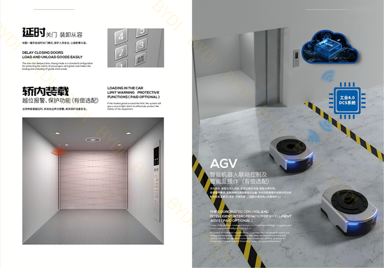 BYDI грузовой лифт Запчасти